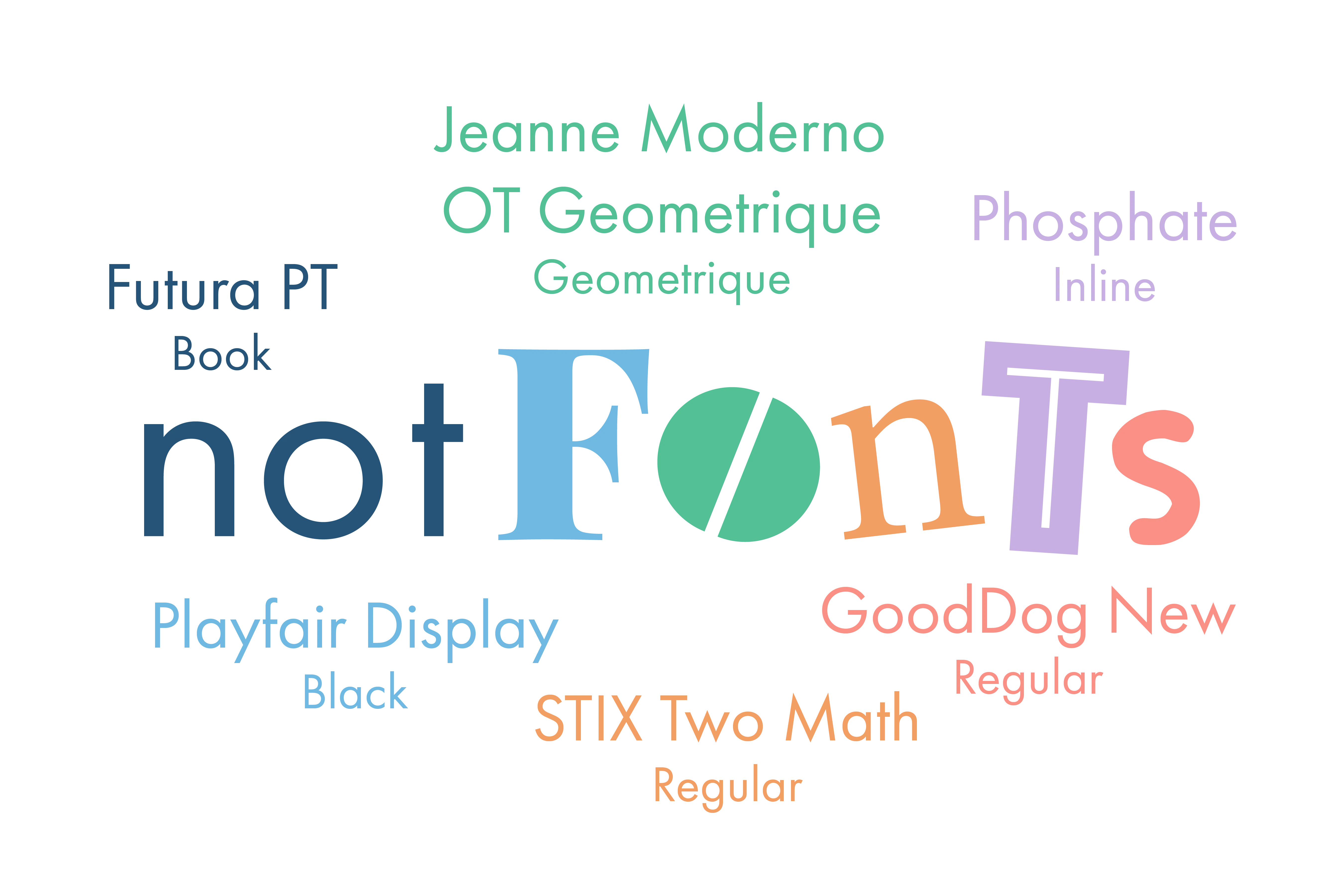 Picture of the Logo Typefaces