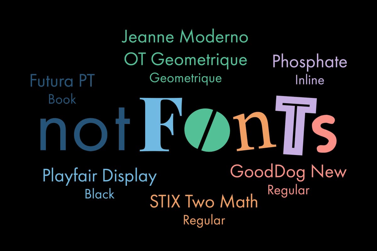 Picture of the graphic